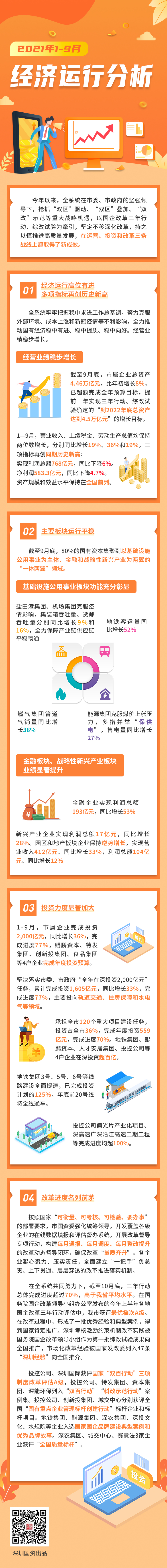 1-9月經(jīng)濟(jì)運(yùn)行分析 (1).jpg