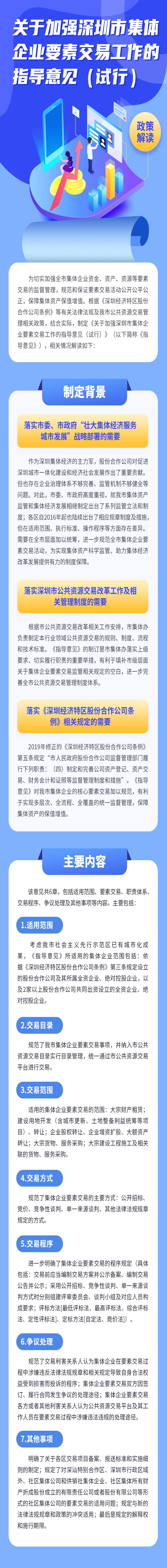 《關于加強深圳市集體企業要素交易工作的指導意見（試行）》的政策解讀.jpg